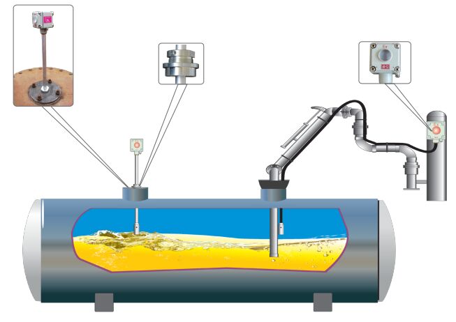 溶剂油储罐高液位报警器-高低液位报警器