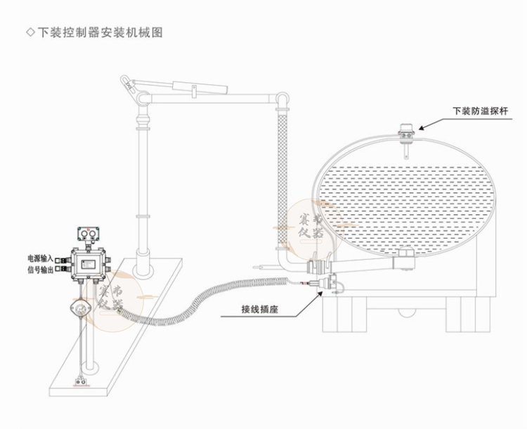 防溢流防静电控制器油库化工厂静电保护装置(图6)