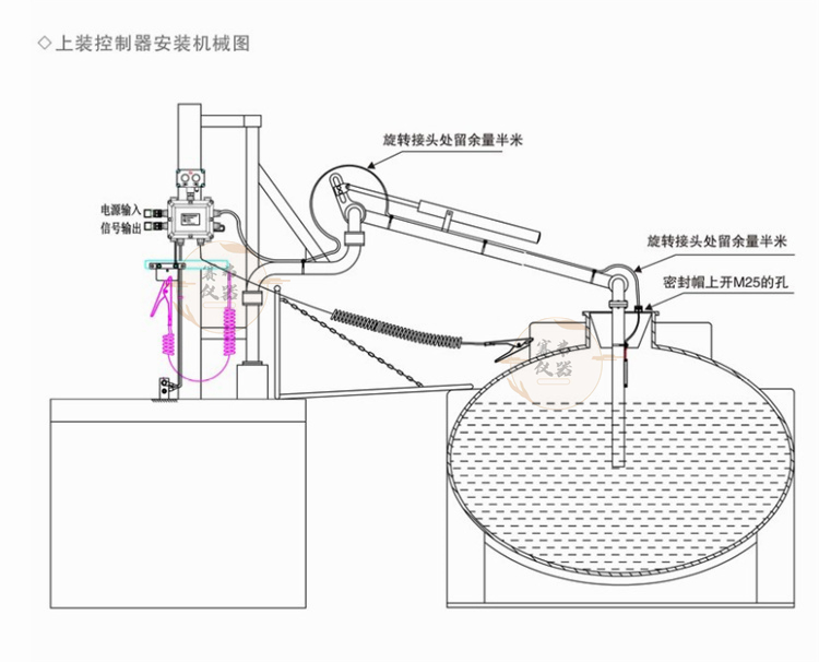 防溢流防静电控制器油库化工厂静电保护装置(图7)
